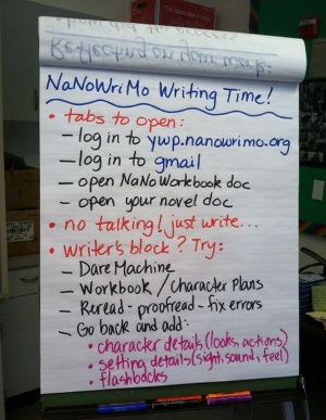 A Day in the Life: 5 Tips for the Daily NaNoWriMo Agenda | Edutopia