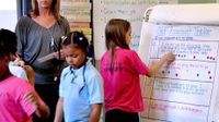 Kids putting dots on a self-assessment chart