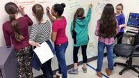 Six young, female students are standing by a whiteboard wall. They're creating a process outline and delegating each task by writing their name next to each step. The names Rylee, Imani, and Kate are written text to "brainstorming."