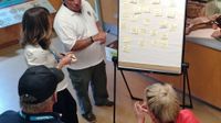 Two male and two female teachers are standing in a classroom around a big pad of paper on an easel. There are twenty five post-its on the large pad of paper with writing on them.