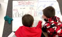 Two students working on the floor with a large whiteboard