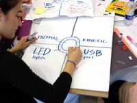 A female student is writing on a big piece of paper the words "Thermal," "Kinetic," "LED lights," and "USB port." The paper is divided into four sections, and each word has its own section.