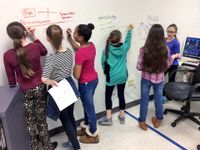 Six young, female students are standing by a whiteboard wall. They're creating a process outline and delegating each task by writing their name next to each step. The names Rylee, Imani, and Kate are written text to "brainstorming."