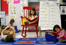 一群小学生在教室的地毯和椅子上看书