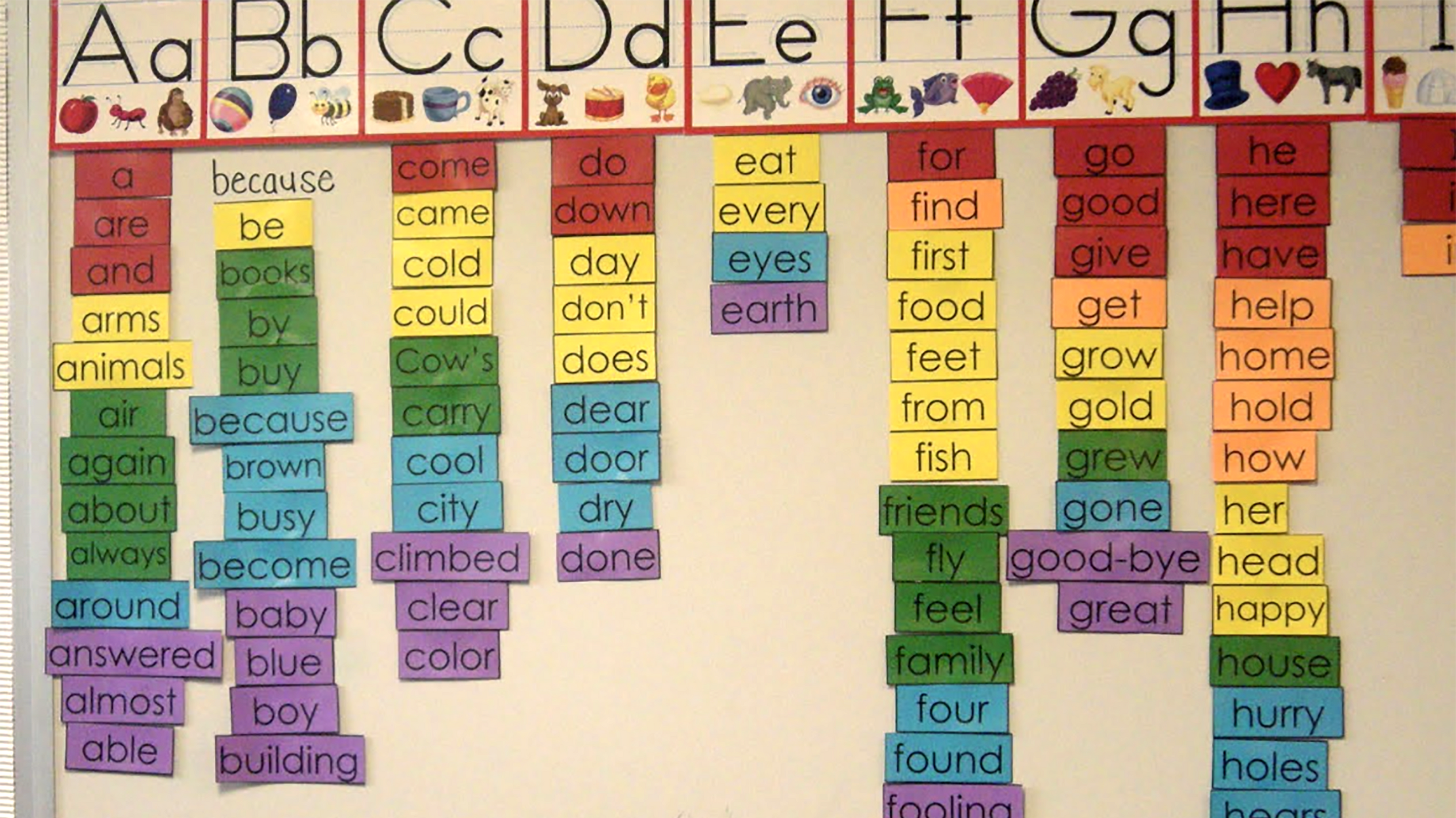 Building a Better Word Wall