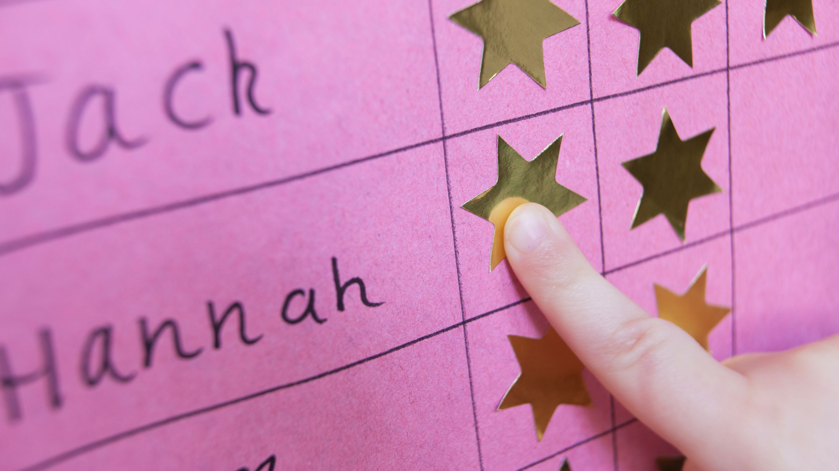 Celebrating Perfect Attendance Backfires Edutopia