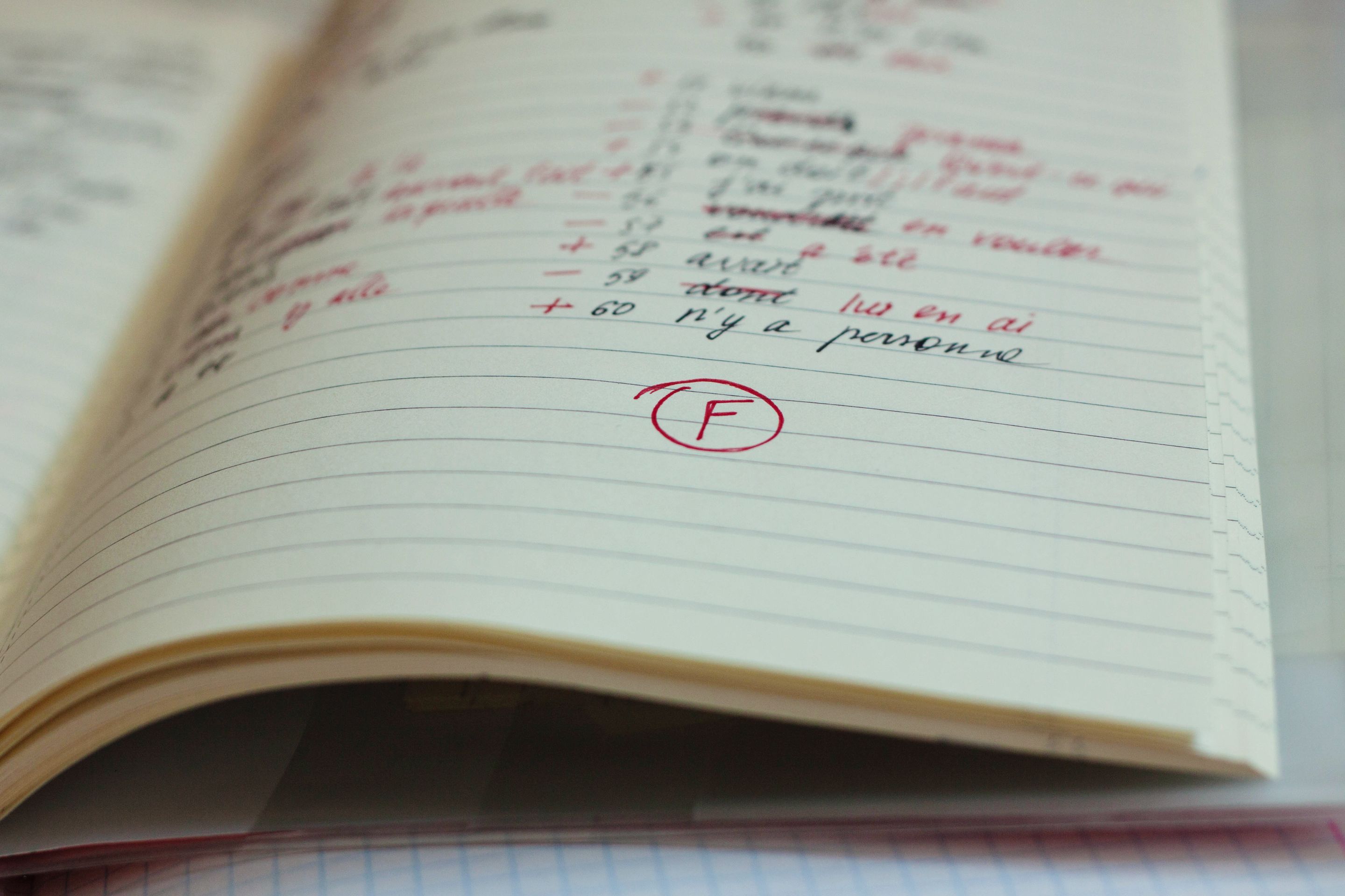 Doing homework high zero