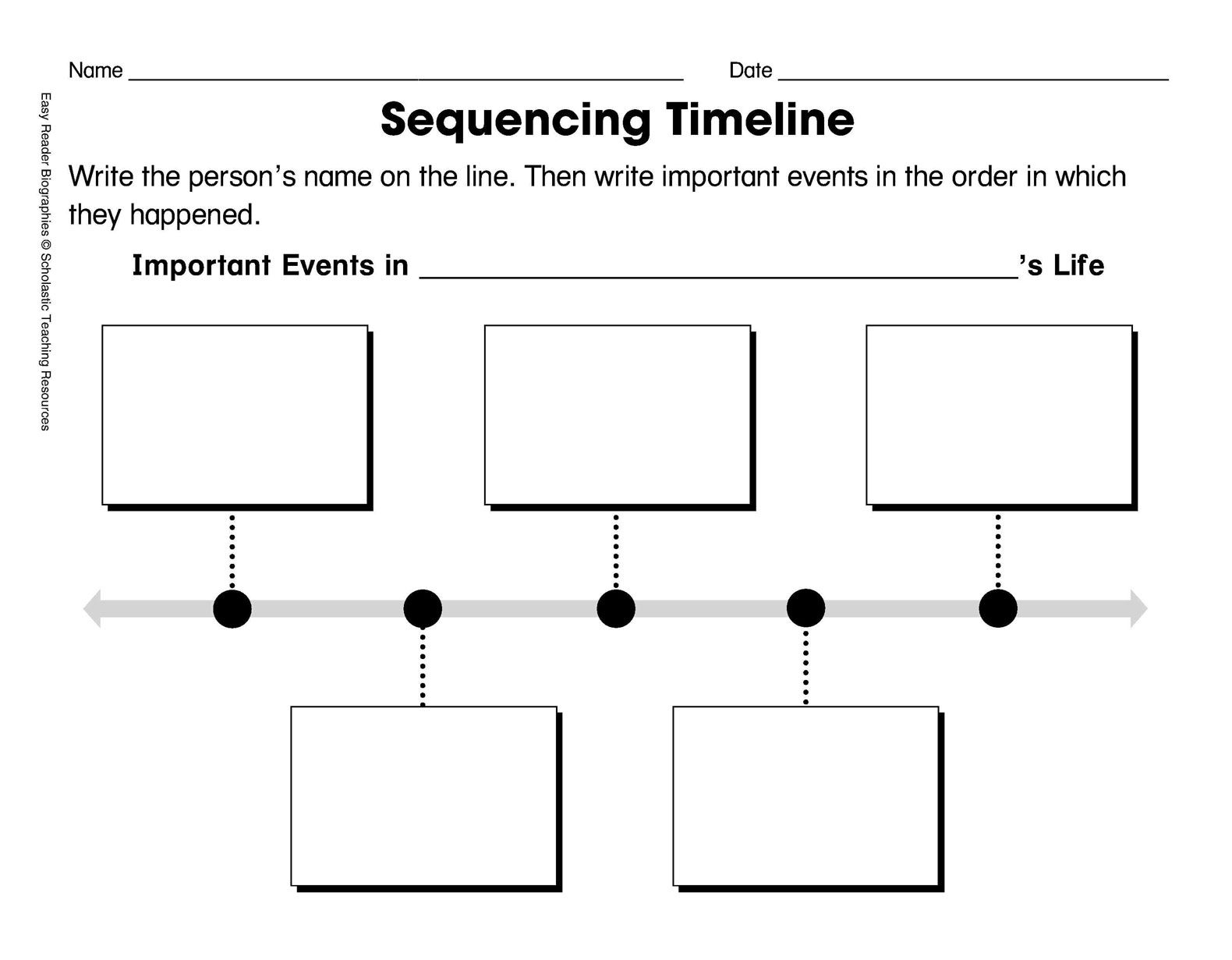 Using Graphic Organizers Correctly | Edutopia