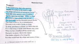 A printout of Hamlet's "to be or not to be" soliloquy, marked with student notes and drawings