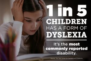 1 in 5 children has a form fo dyslexia