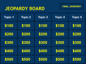 jeopardy game for school review