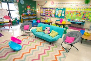 7 Outstanding K–8 Flexible Classrooms | Edutopia