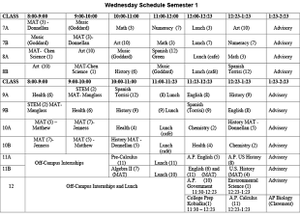 University Park Campus School's first semester master schedule for Wednesdays.