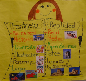Illustration of a child reading a book in Spanish