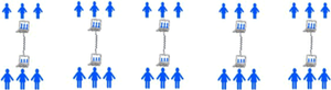 Illo of rows of small people using computers growing into larger people