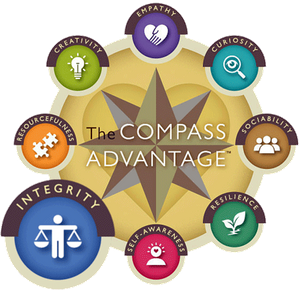 The Compass Advantage: Integrity, Resourcefulness, Creativity, Empathy, Curiosity, Sociability, Resilience, and Self-Awareness