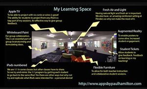 A screenshot of the "My Learning Space" space design software in use.
