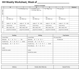 5 Ways To Make The Most Of Your Non-teaching Time 