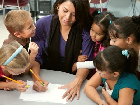 Teaching Students the Skills of Expert Readers | Edutopia