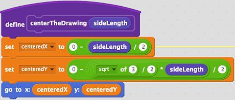 Advanced Level Projects with Scratch: Fun with Fractals | Edutopia
