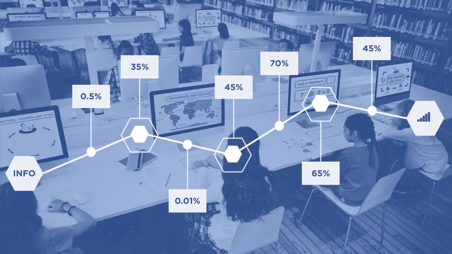 Student Data: Friend or Foe? | Edutopia